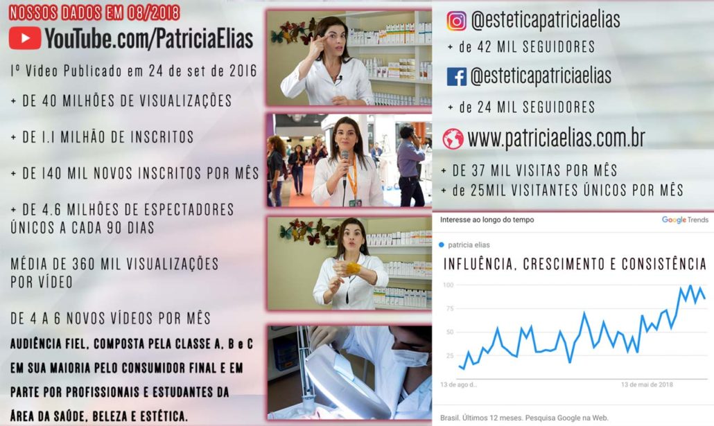 Patrícia Elias – Estética e Saúde