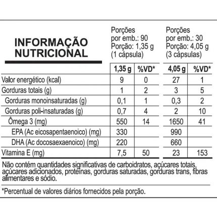 Super EPA Ômega 3 sanavita informação nutricional